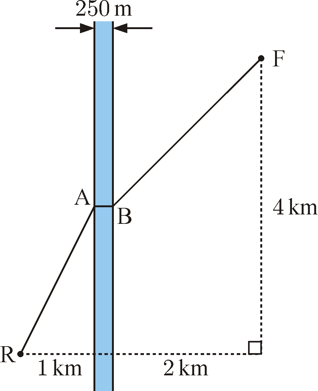 Maths Image