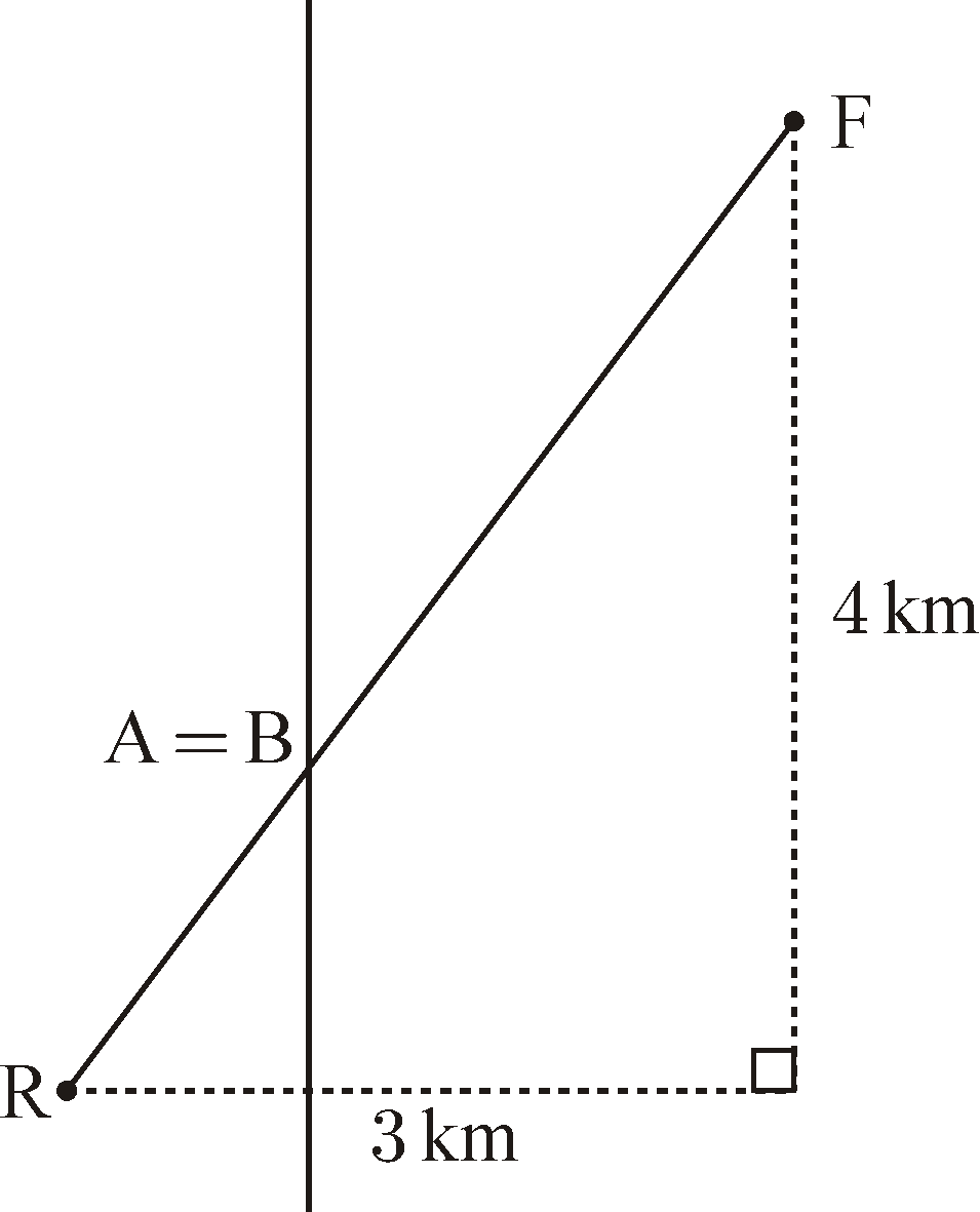 Maths Image