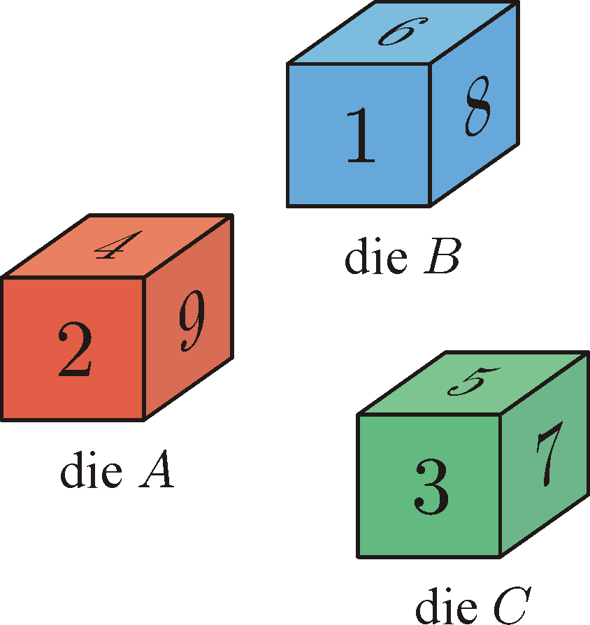 Maths Image